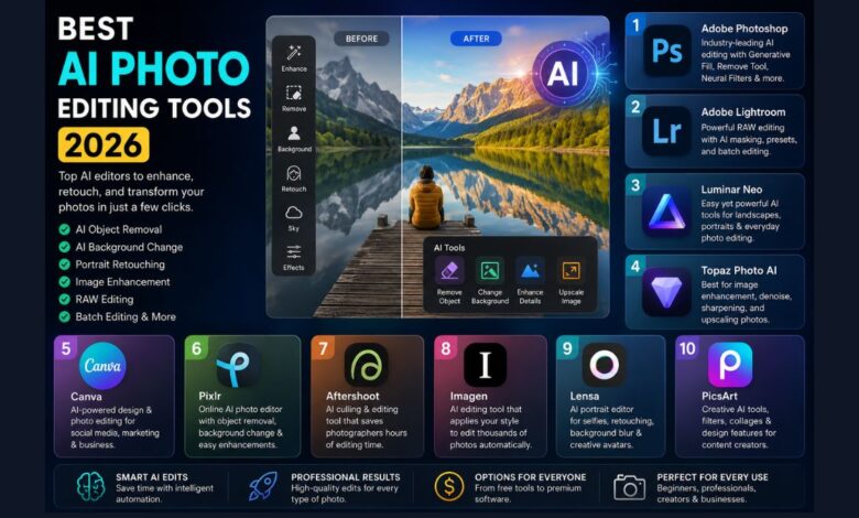 Best AI Photo Editing Tools
