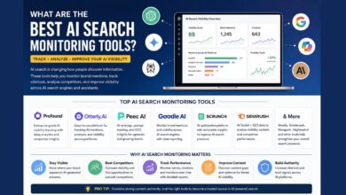 AI Search Monitoring Tools
