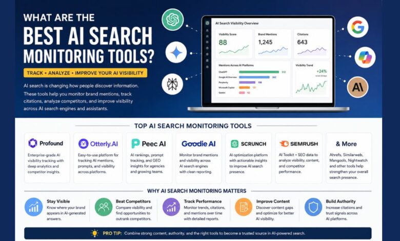 AI Search Monitoring Tools